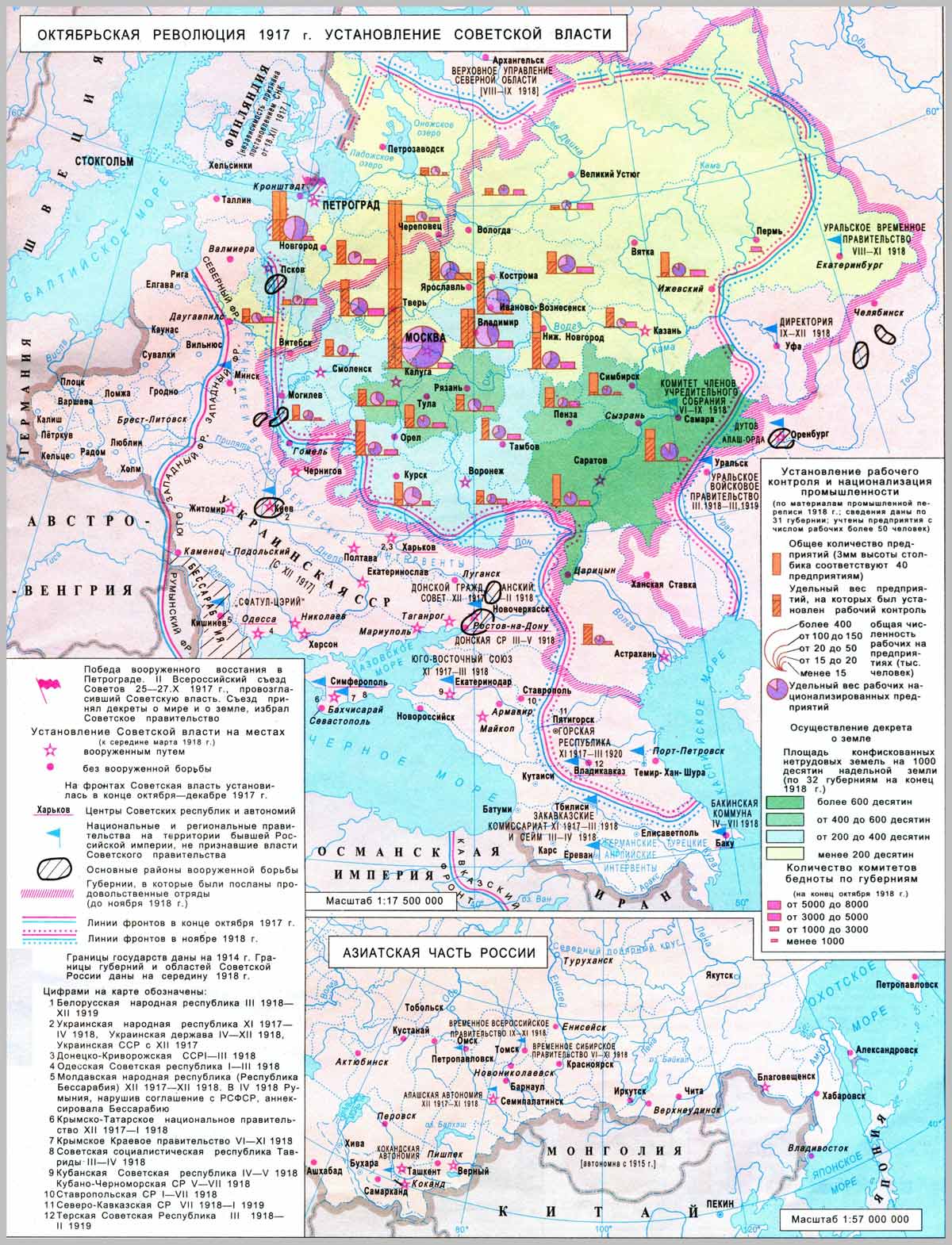 Карта революция в россии в 1917