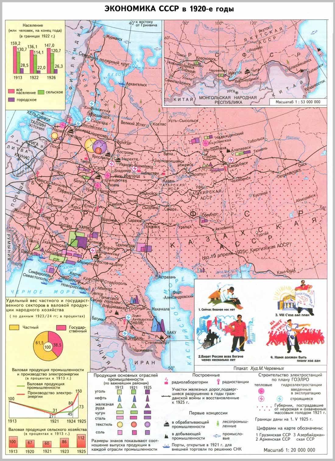 Карта экономика в 1920 1940 годах