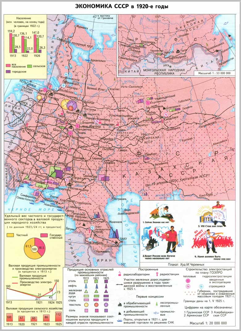 Тема 3. Историческая карта 