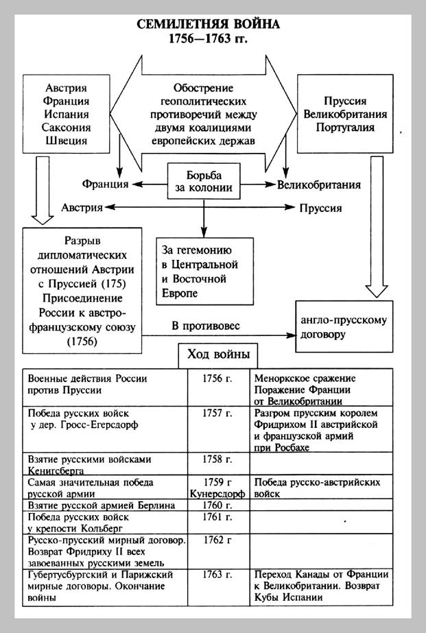 epub Neurotraumatologie 1993